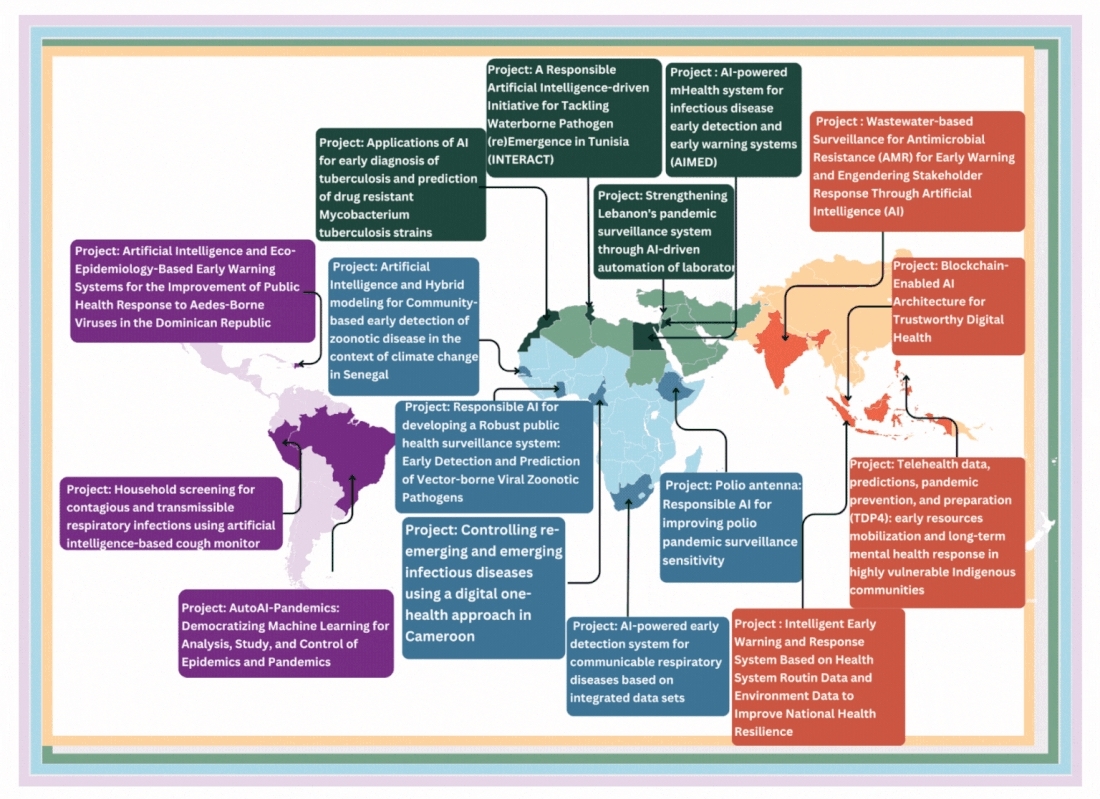Map of AI4PEP projects across the Global South, showing project titles for hubs in Latin America, Africa, the Middle East and North Africa, and Southeast Asia
