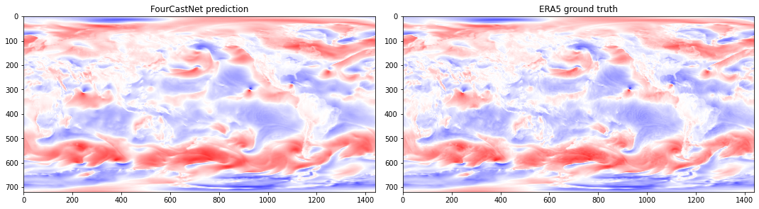 Image of two geospatial plots