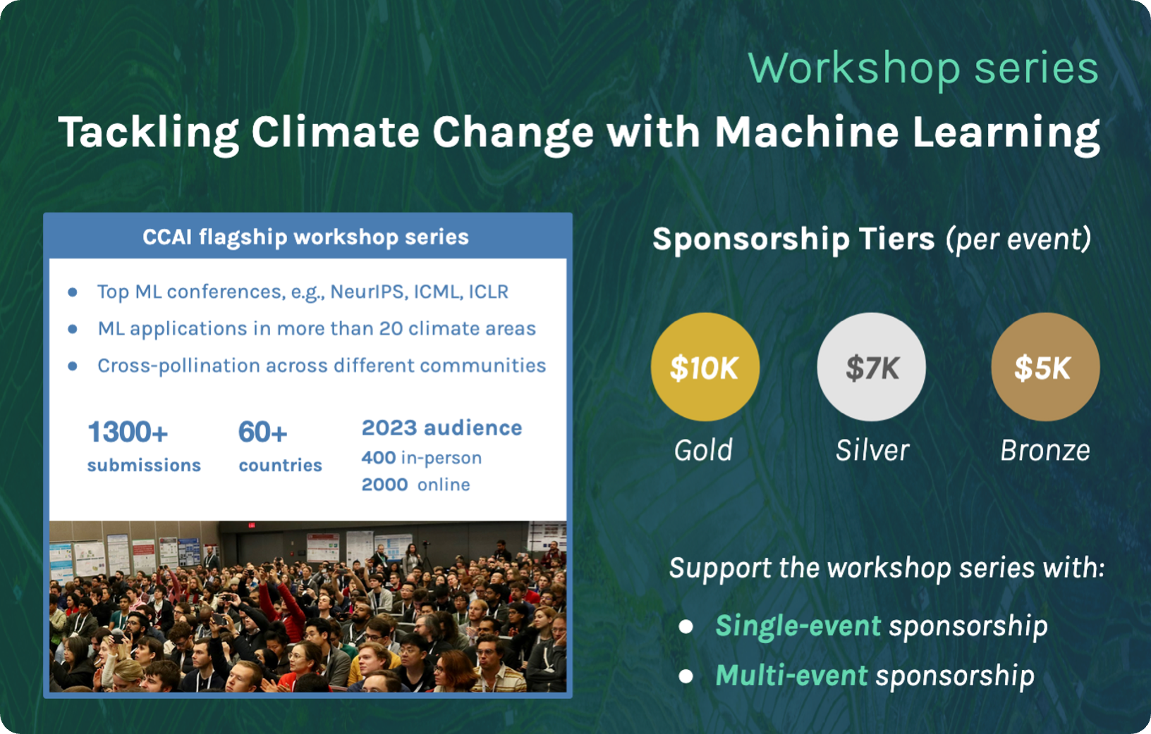 CCAI Workshops Tiers